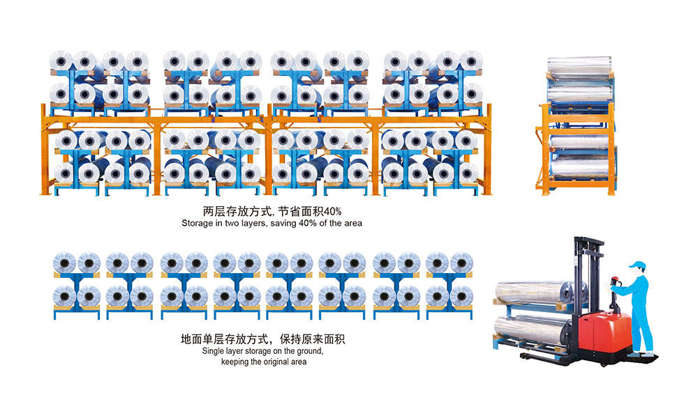 中空版辊经济型简易仓储